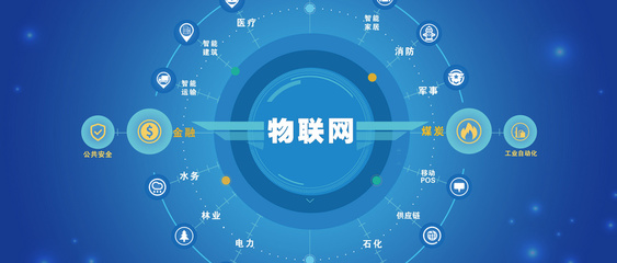 強強聯手 優思物聯攜犀牛云解決方案，加速企業數字化轉型與物聯網應用服務